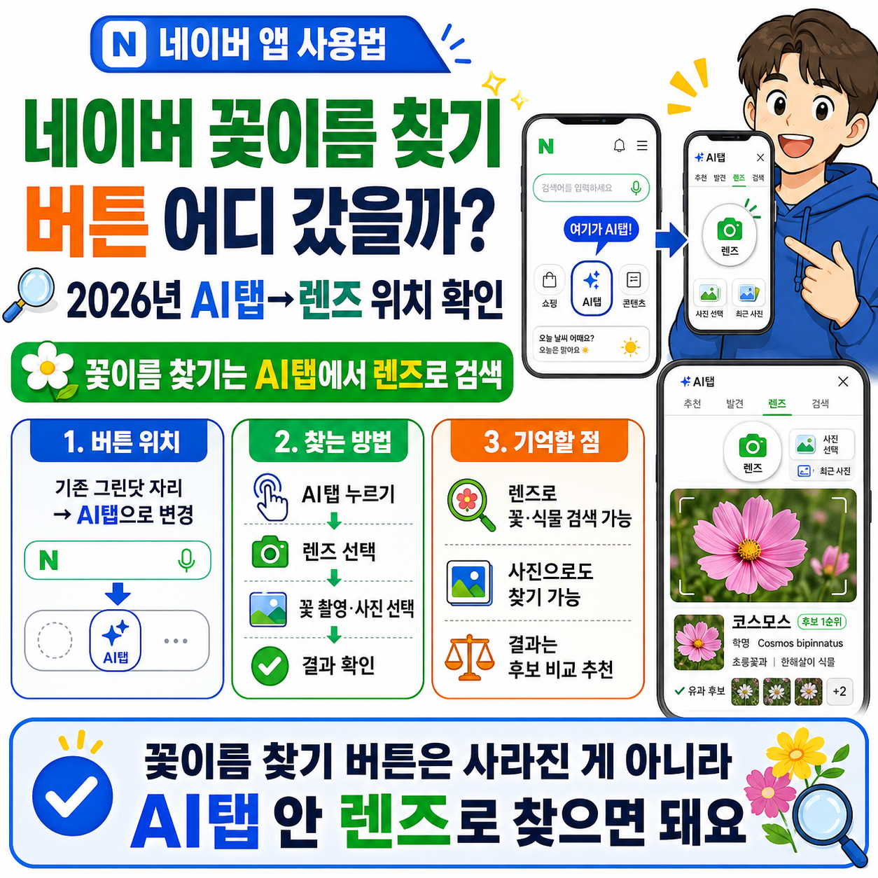 네이버 꽃이름 찾기 버튼 어디 갔을까? 2026년 AI탭→렌즈 위치 확인