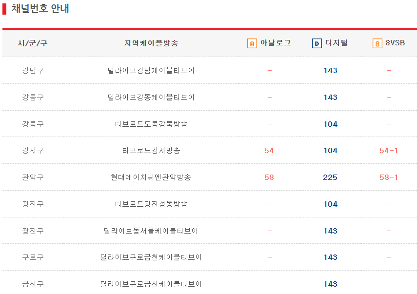 이벤트TV 채널번호