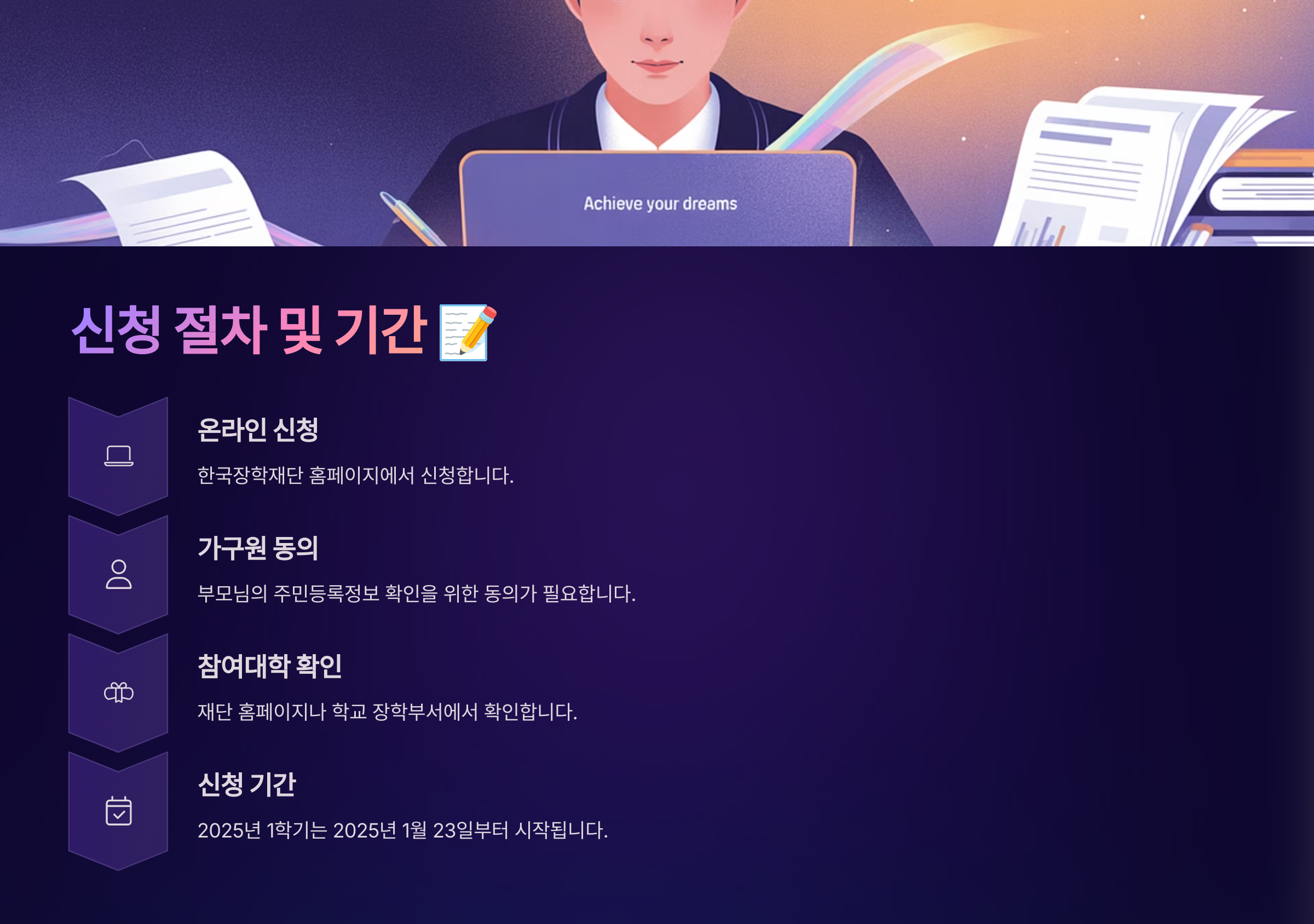 신청 절차 및 기간