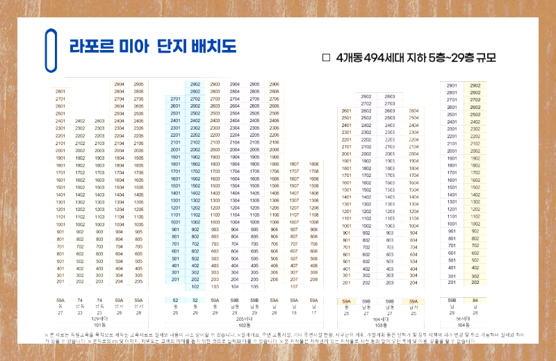 교통 환경을 살펴보면, 우이신설선 삼양사거리역이 도보권에 위치