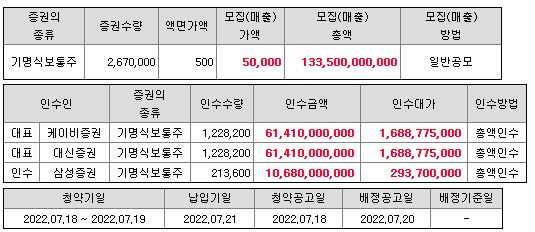 성일하이텍 공모주 일정