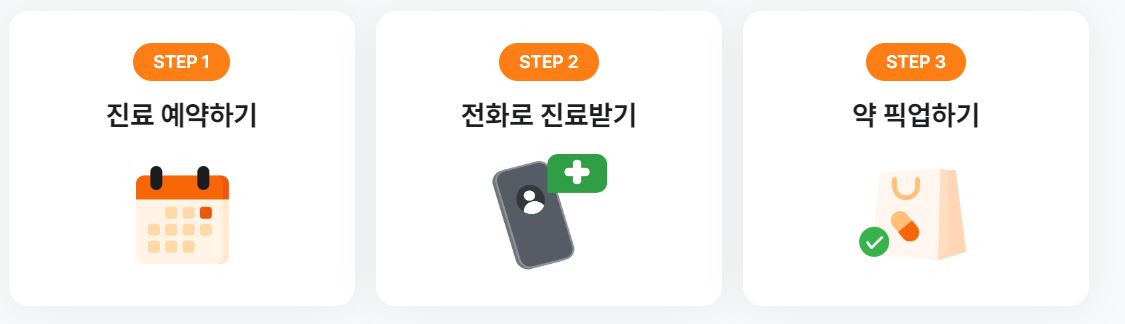 닥터나우