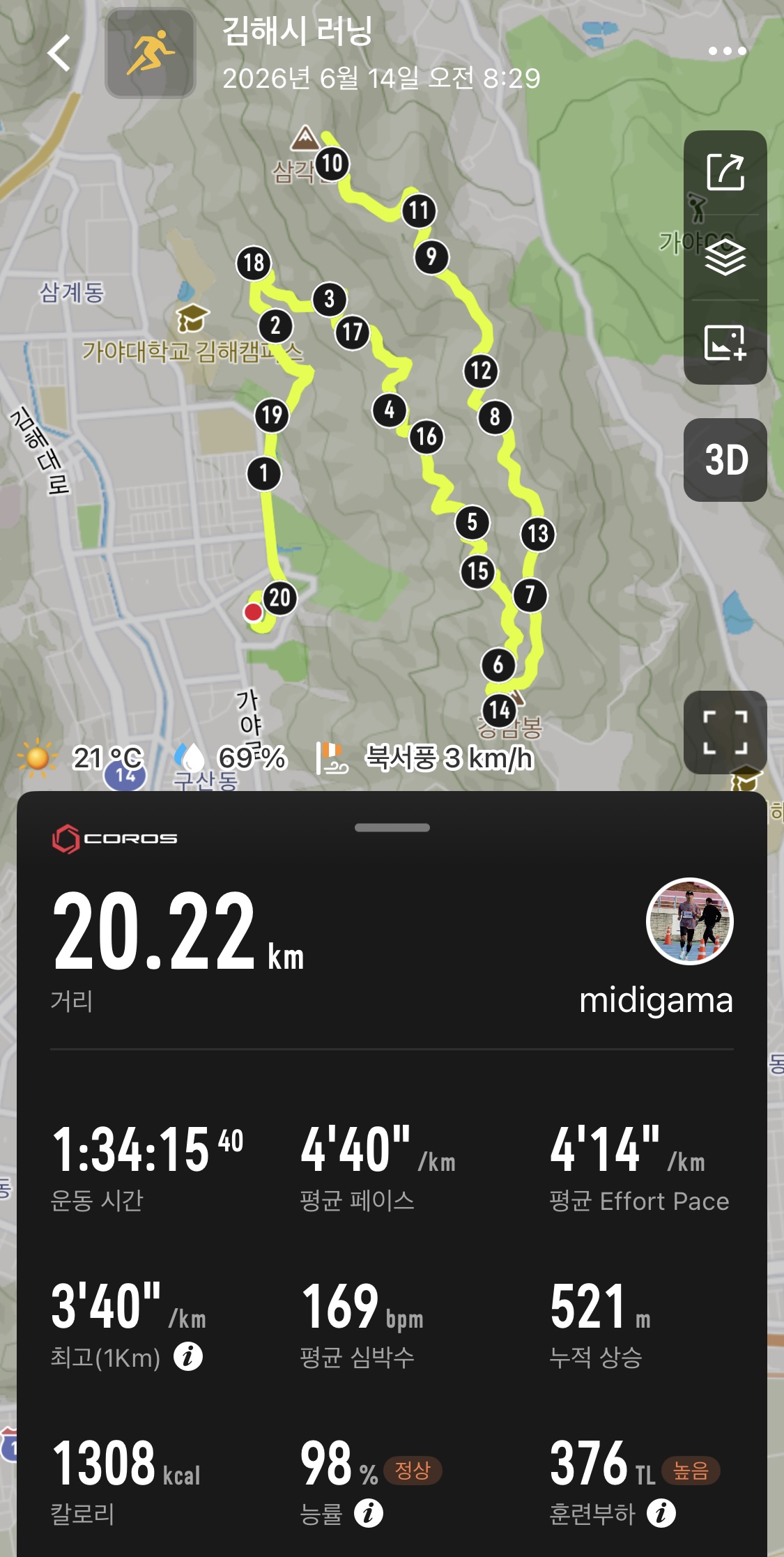 김해숲길마라톤대회 기록