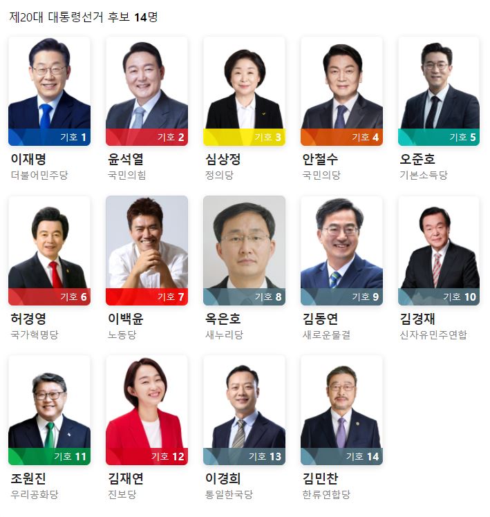 20대-대통령후보