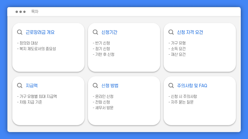 2025 근로장려금 신청기간 총정리|신청 자격, 지급액, 신청방법까지