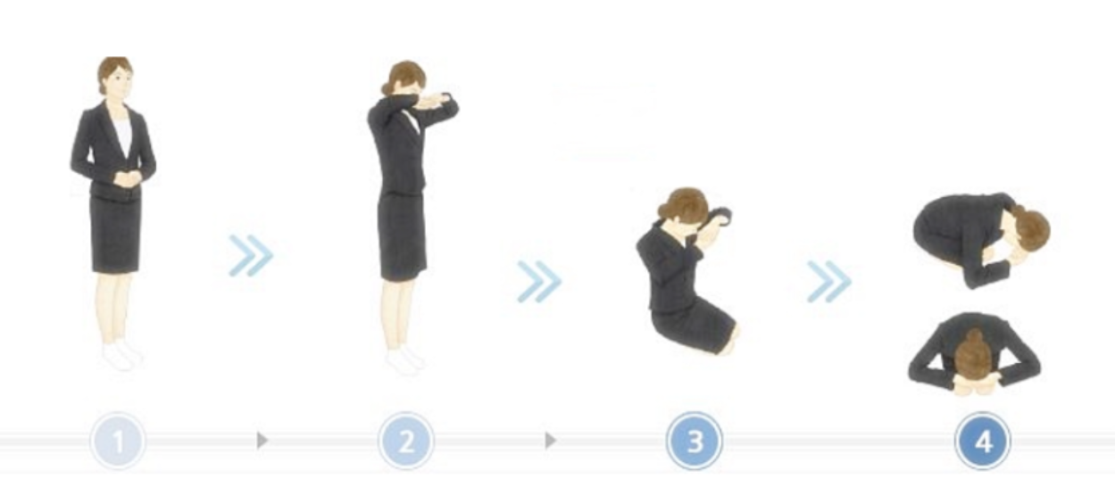 장례식 절-이미지