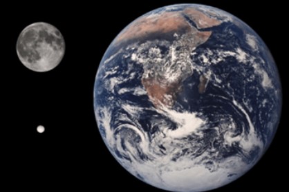 지구와 달, 엔셀라두스의 크기 비교