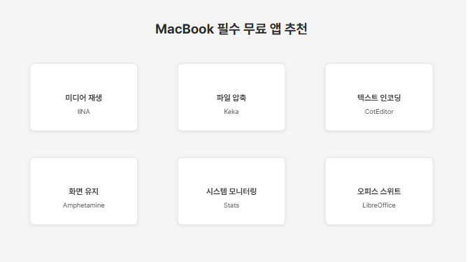 macbook, 맥북