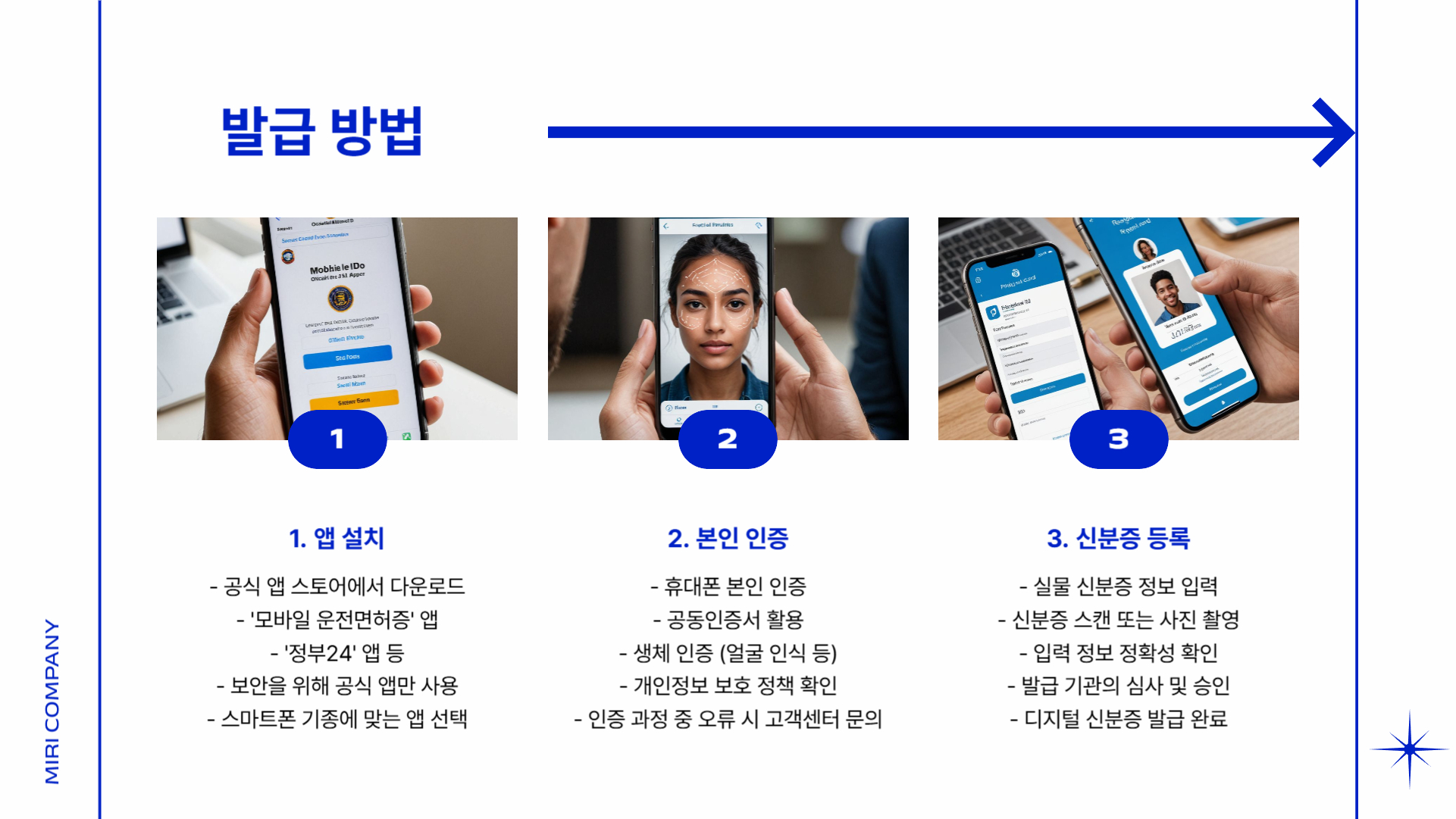 모바일 신분증, 발급부터 사용까지 한 번에 알아보기