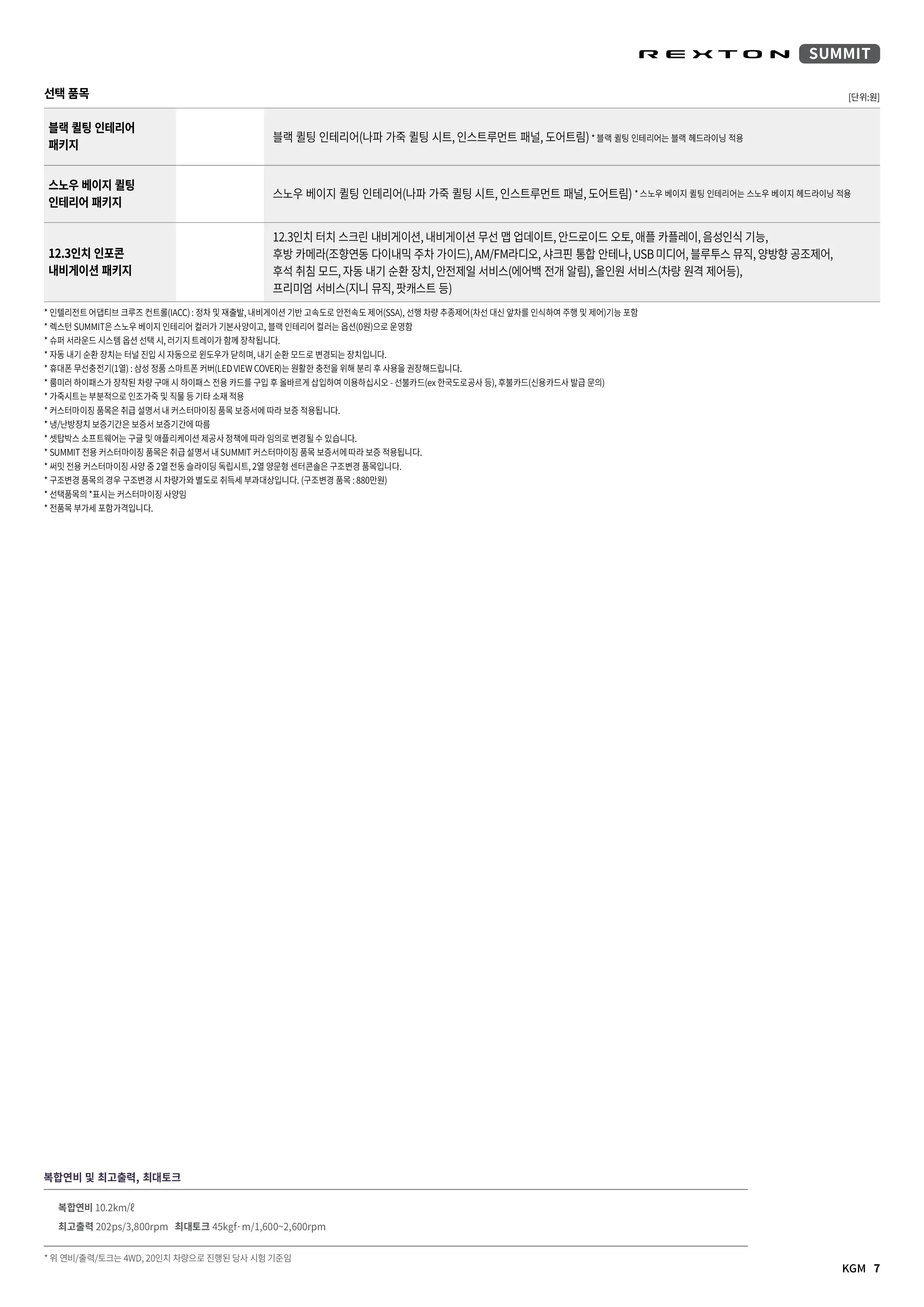 KGM 렉스턴 자동차 이미지