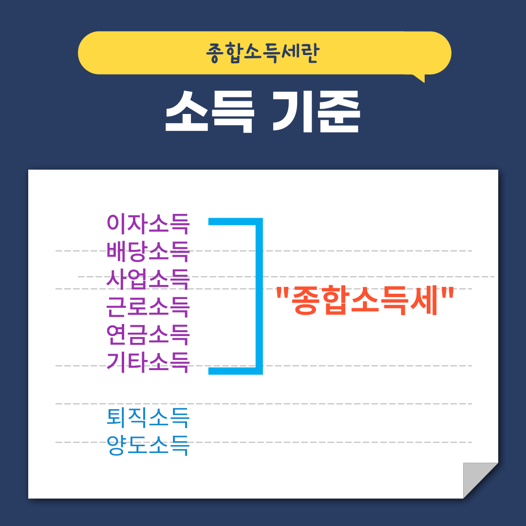 종합소득세 소득 구분