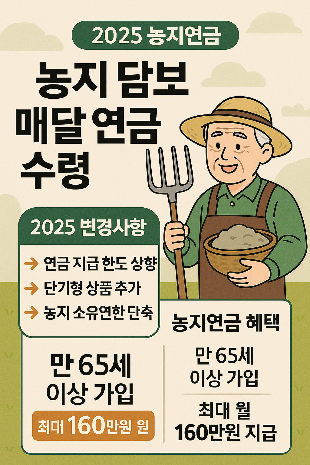 2025 농지연금 신청조건! 65세 이상 농업인이라면 매달 연금 수령 가능