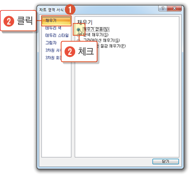 엑셀차트6