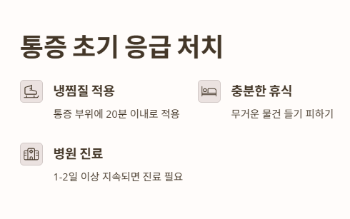 여자 왼쪽 옆구리 통증 대처 방법