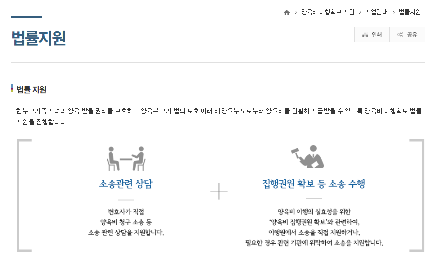 양육비이행원스톱서비스신청방법