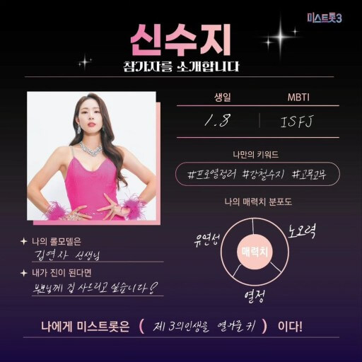 미스트롯3 재방송