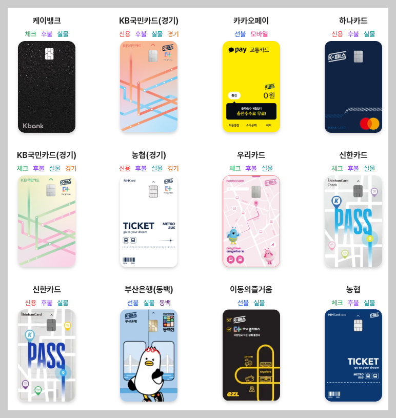 K 패스 다자녀 가구 유형 신설, 3자녀 OO 환급?