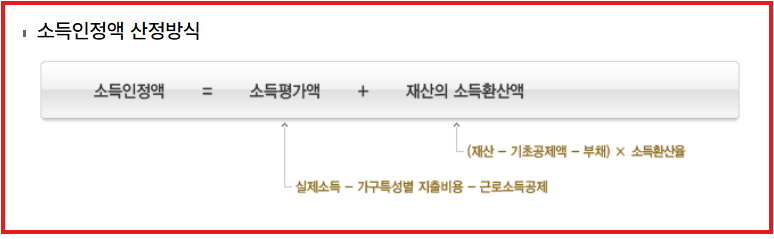 기초생활수급자 자격요건 12