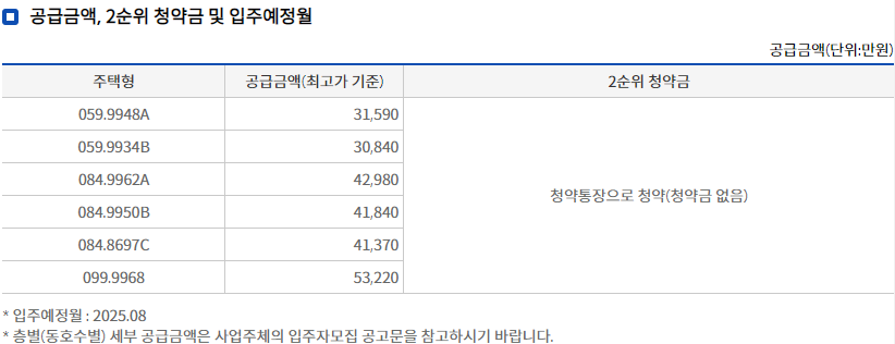 천안 롯데캐슬 더 청당 - 분양가