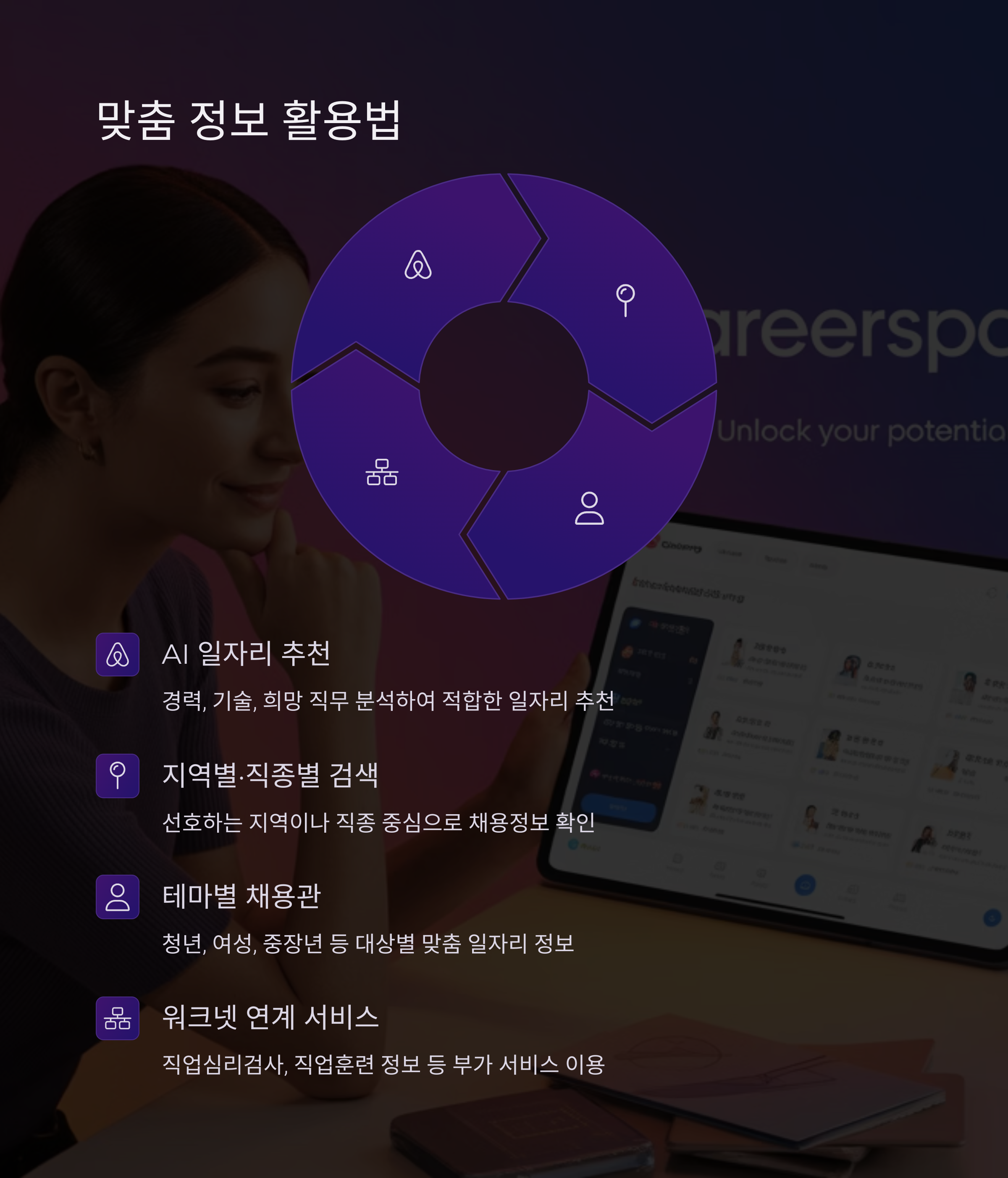 고용24