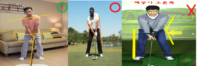 골프 어드레스 올바른 자세와 오류 유형 사진