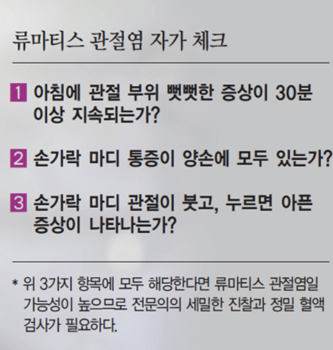 손가락 관절염 1