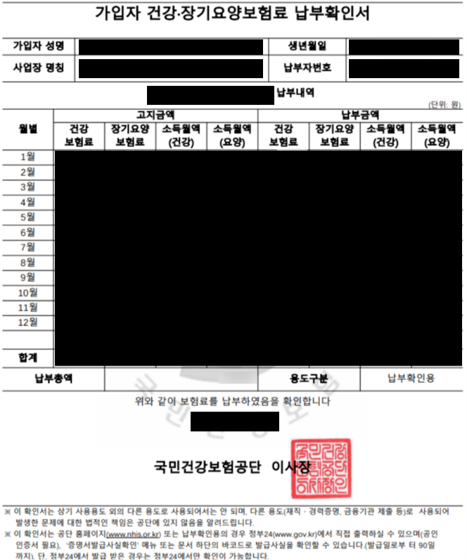 종합소득세 4대사회보험 납부내역서 인터넷발급방법 개인사업자 사업장법인