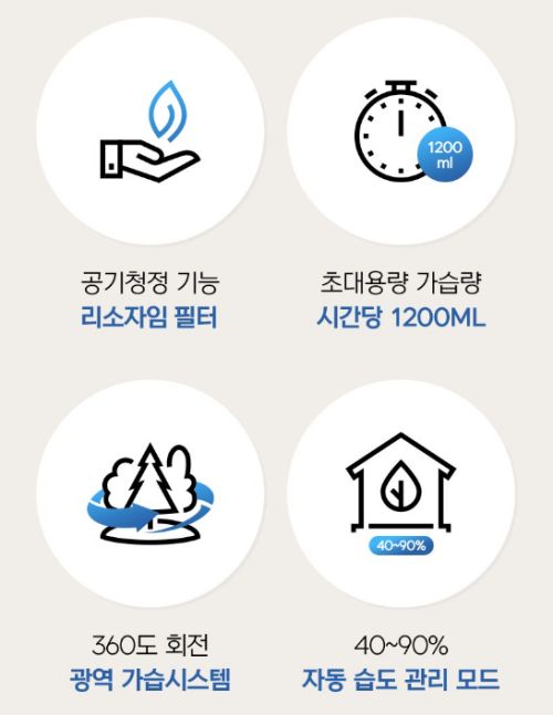 오스너 트리플퓨어 자연 기화식 대용량 가습기