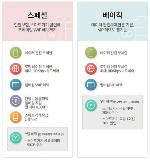 베이직-스페셜