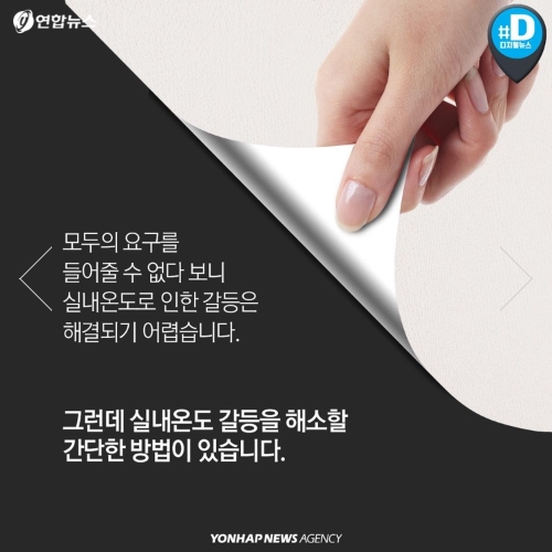 여름철 건강을 위한 실내 적정 온도 26도 유지