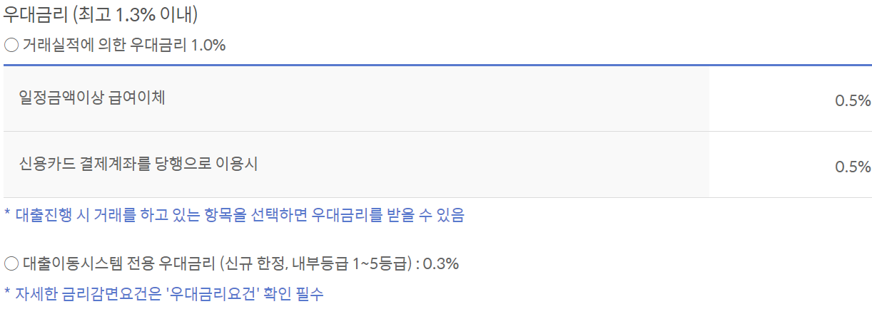 쏠편한 경찰공무원 신용대출