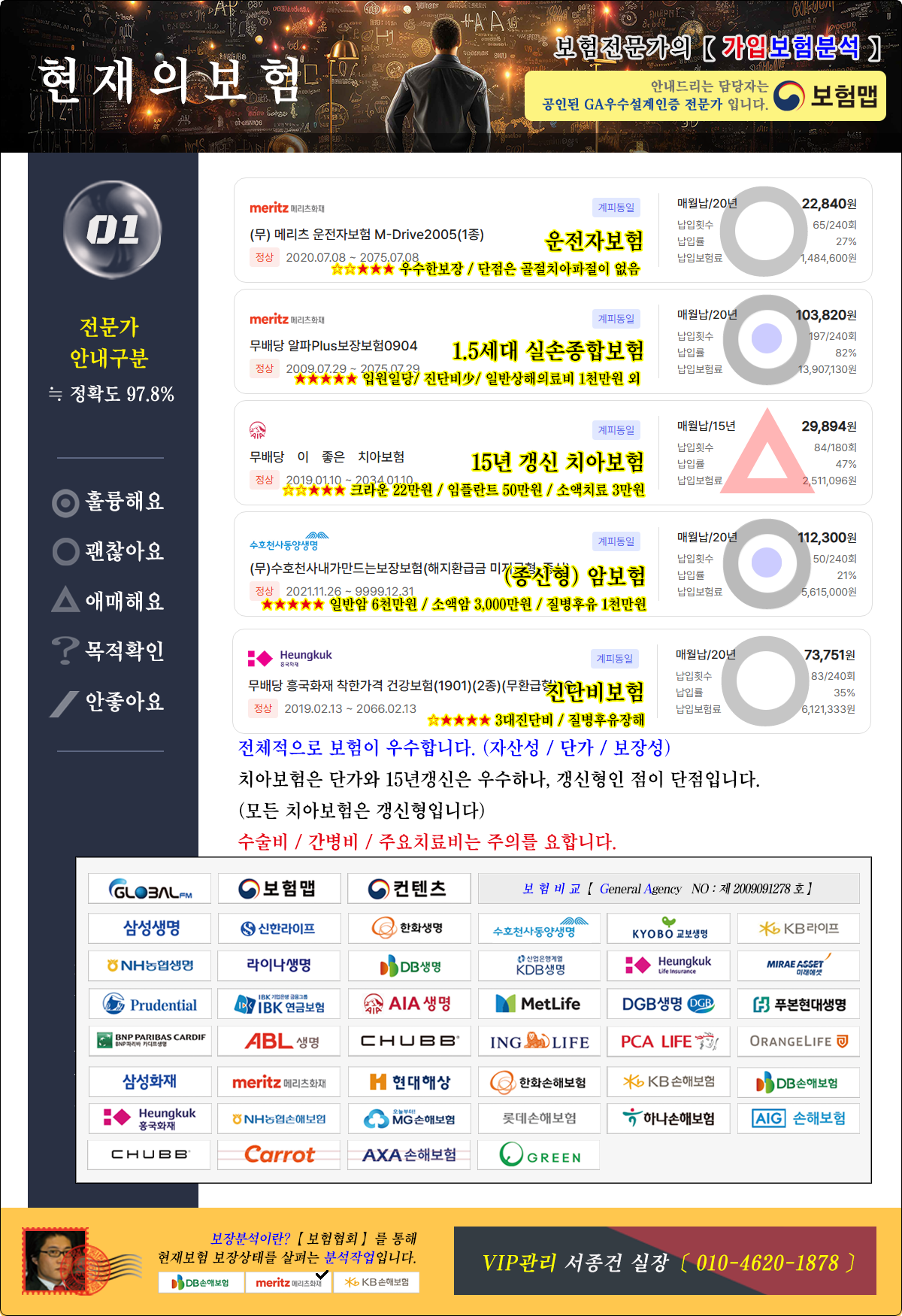 정민철님상품분석