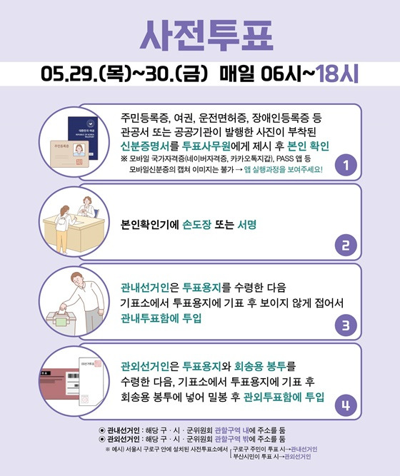 대선 사전 투표