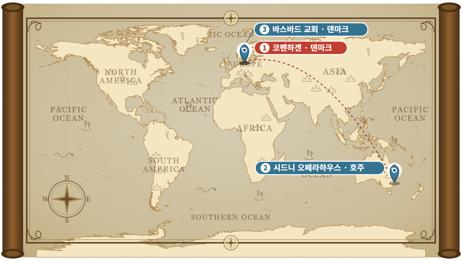 요른 웃손의 고향과 대표작 위치를 표시한 항해지도