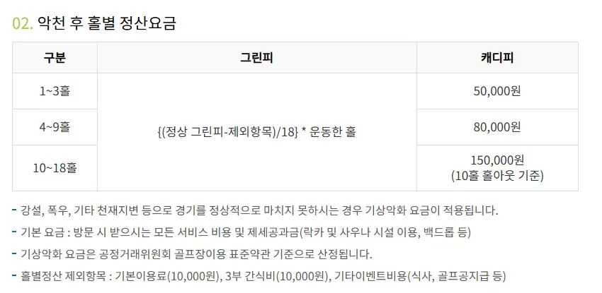 비콘힐스CC 그린피 할인 방법 멤버십 혜택