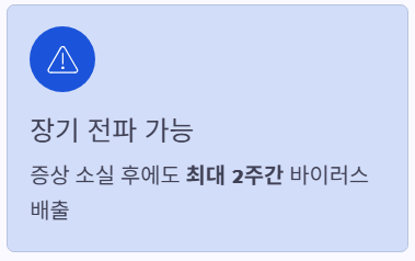 장기전판