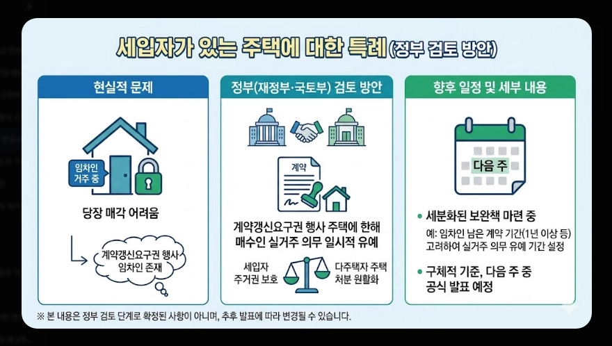 조정대상지역 다주택 양도세 중과세율 [2026년 조정대상지역] 5월 9일 종료 전 절세 전략 5가지 가이드