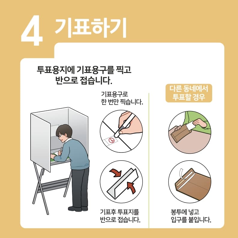 사전투표 투표하는 순서4, 기표하기