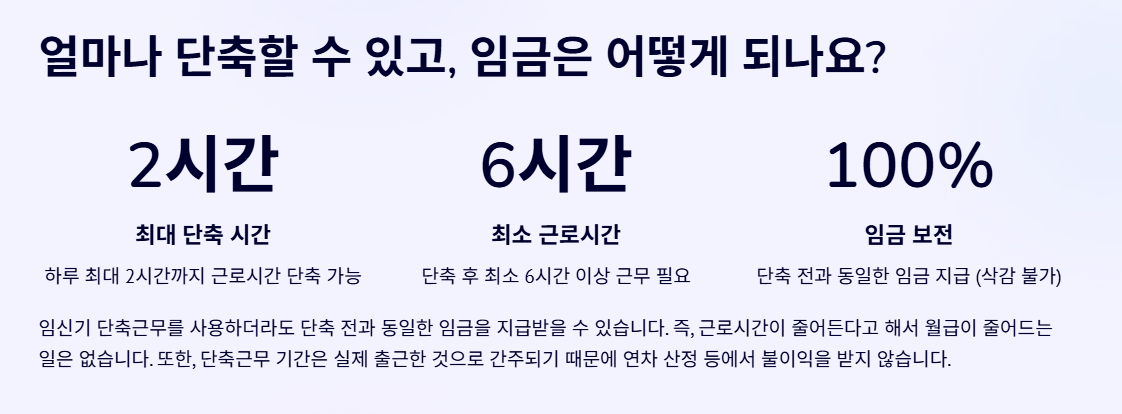 임신기 급여 산정 방법
