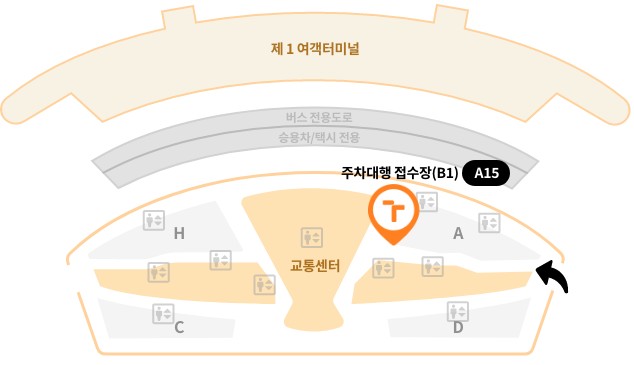 [2025 최신] 김포공항 주차대행 예약! 공식업체 하이파킹(투루발렛) 완전 정리