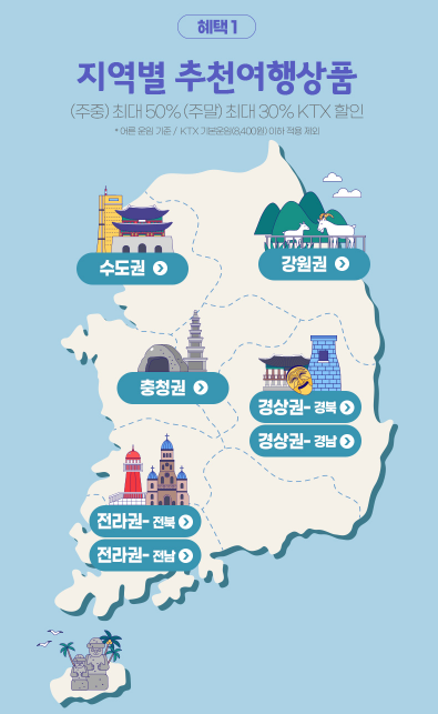 지역별-추천여행상품