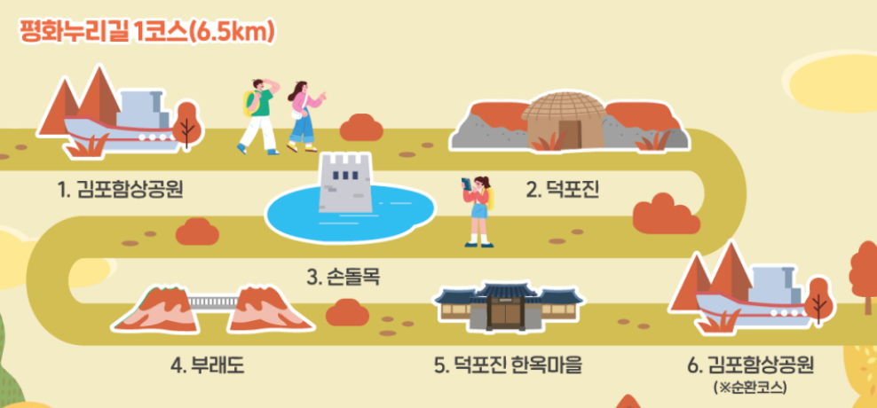 평화누리길-1코스