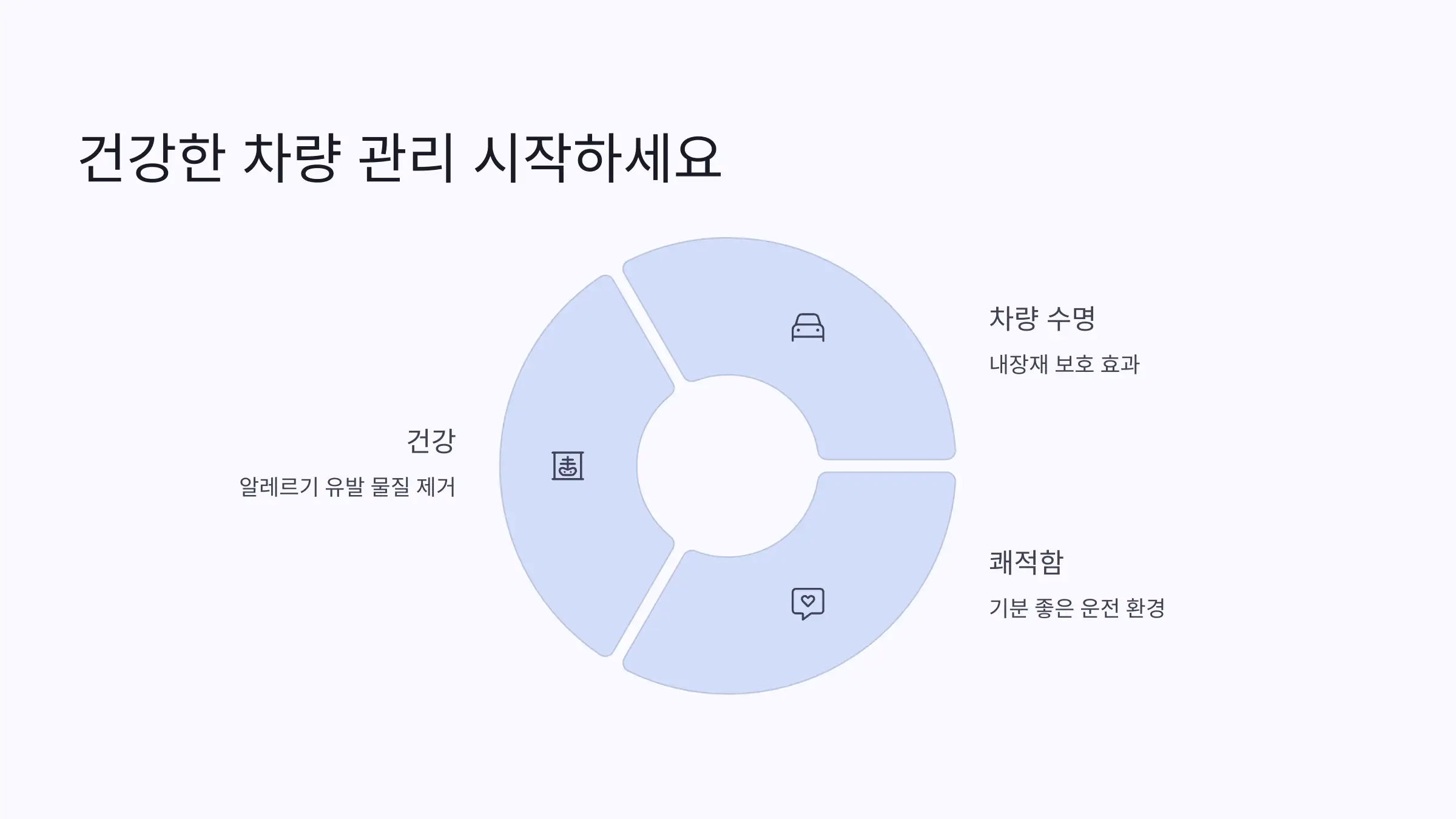 건강한 차량 관리