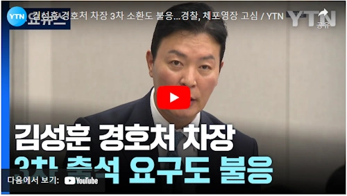 대통령 경호처 현황