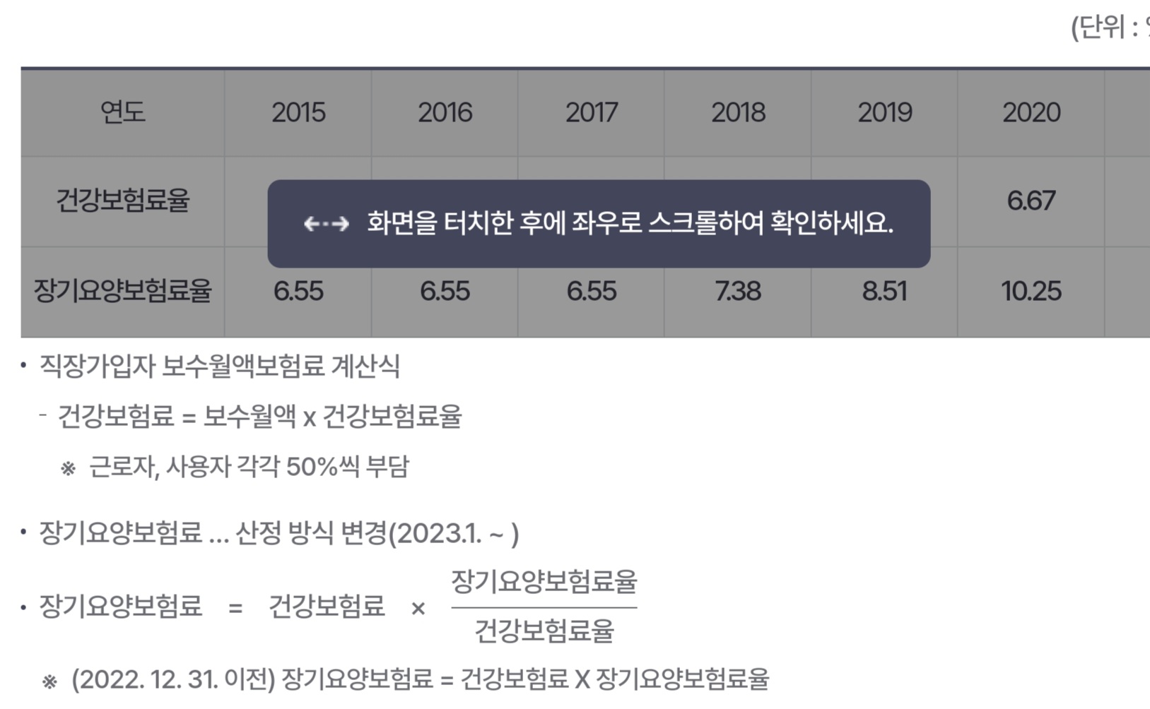 앗! 내 건강보험료 왜 이렇게 올랐지? 지역가입자 보험료 인상, 제대로 알고 대비하세요!