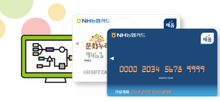 1644-4000 문화누리카드 잔액조회