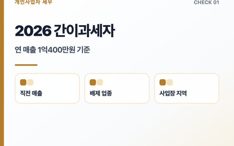 2026 간이과세자 기준 1억400만원과 4800만원 차이 및 부가세 면