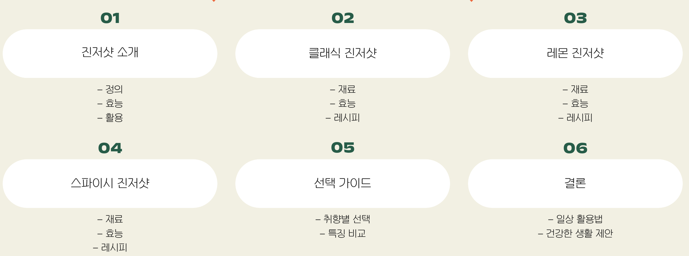 진저샷 레시피 목차