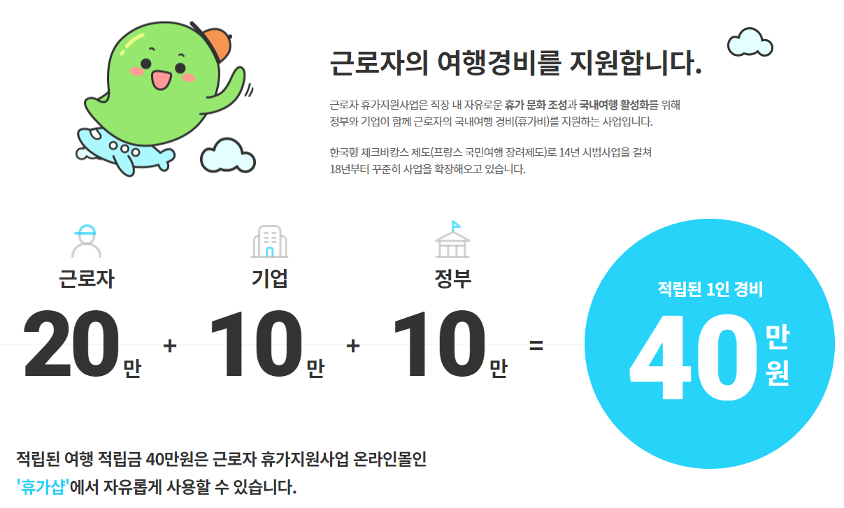 근로자 휴가비 지원사업