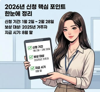 군소음 피해보상금